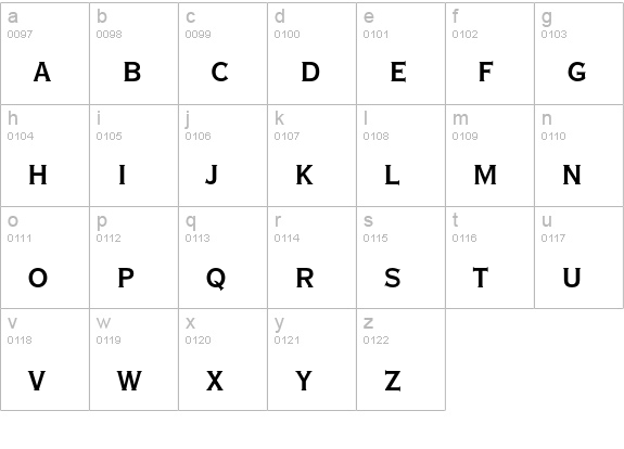 Copperplate Gothic Std 30 BC lowercase a-z preview
