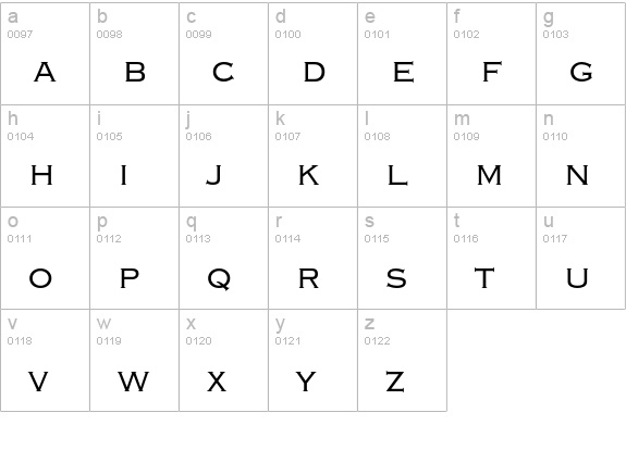 Copperplate Gothic Thirty-Two BC lowercase a-z preview