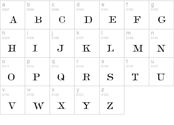 Copperplate Roman HPLHS lowercase a-z preview