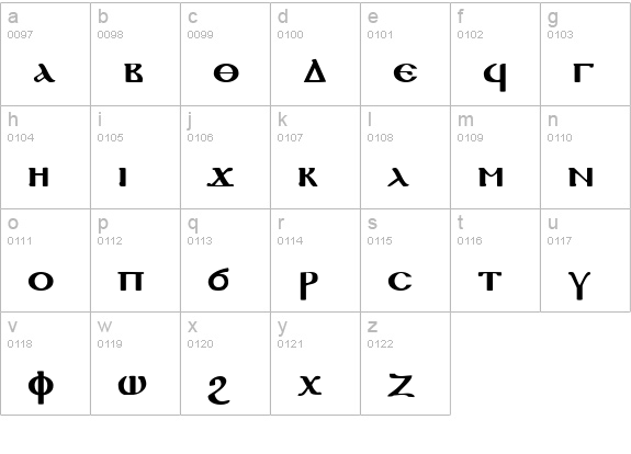 Coptic Normal lowercase a-z preview