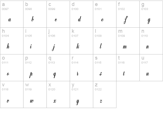 Copyist Thin lowercase a-z preview