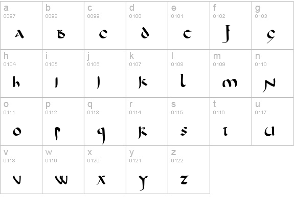 Corbei Uncial lowercase a-z preview