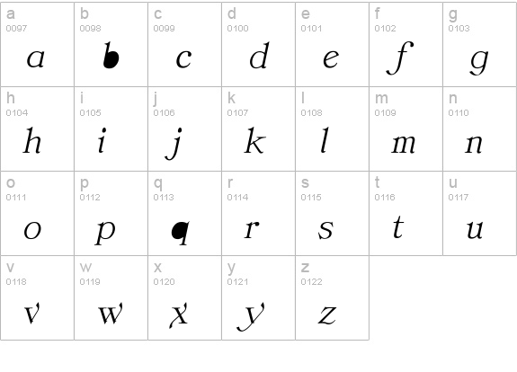 Cordella-Italic lowercase a-z preview