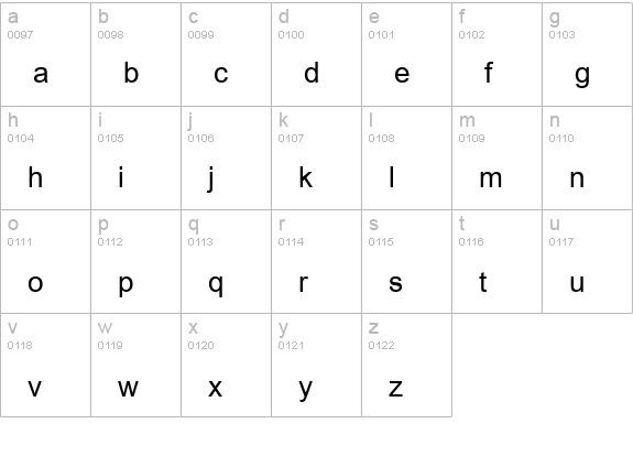CordiaUPC Bold lowercase a-z preview