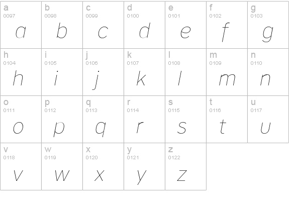 Core Sans A 15 Thin Italic lowercase a-z preview