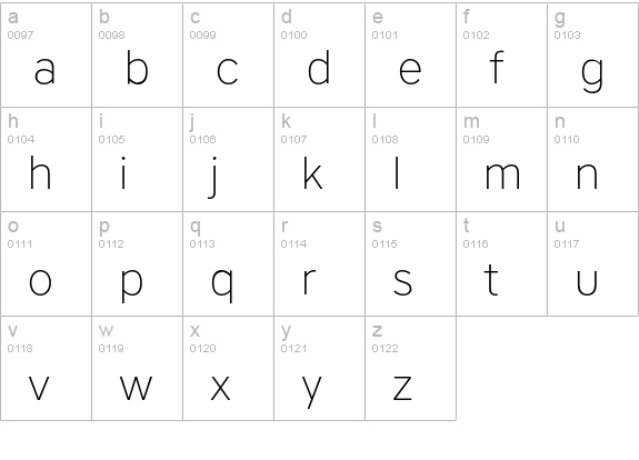 Core Sans A 25 ExtraLight lowercase a-z preview