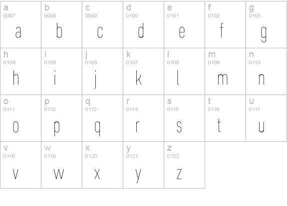 Core Sans D 17 Cn Thin lowercase a-z preview