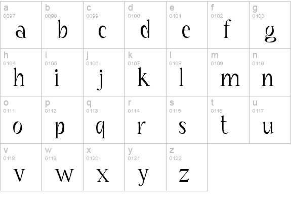 Coriannis lowercase a-z preview