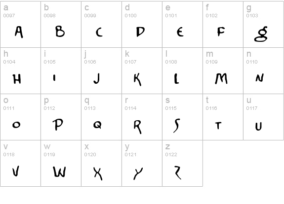 Corinthian lowercase a-z preview