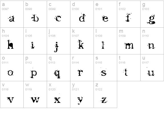 CornerStone lowercase a-z preview