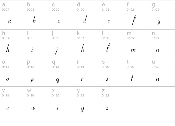Cornet lowercase a-z preview