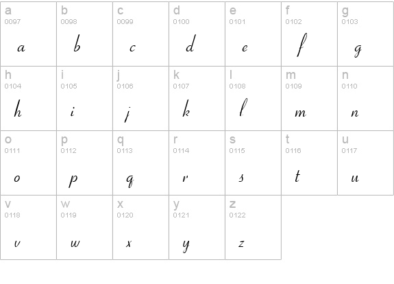 Cornet Script lowercase a-z preview