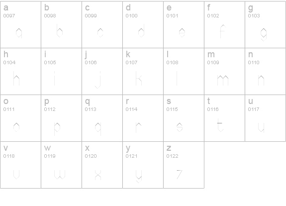 Cornwall lowercase a-z preview