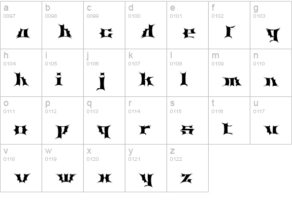 Corona sï¿¿lyz lowercase a-z preview