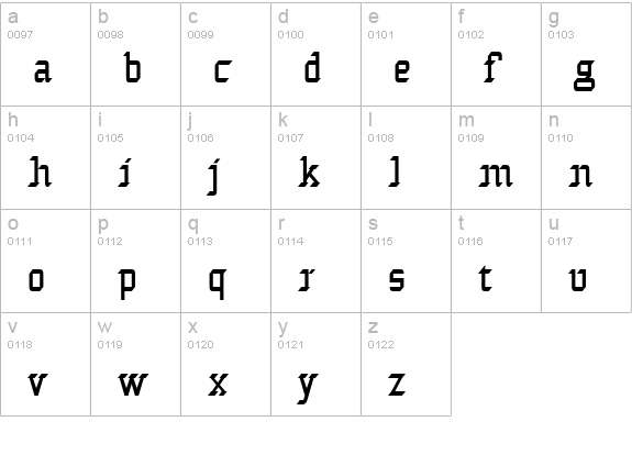 CoronationScot lowercase a-z preview