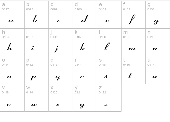 Coronet-SemiBold-Italic Ex lowercase a-z preview