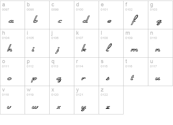 Coronet-SemiBold-Italic HE lowercase a-z preview