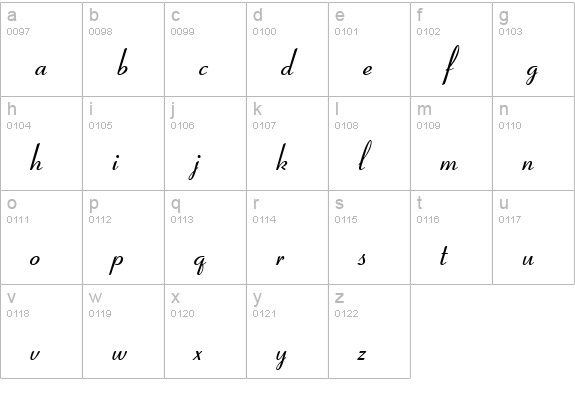CoronetI lowercase a-z preview