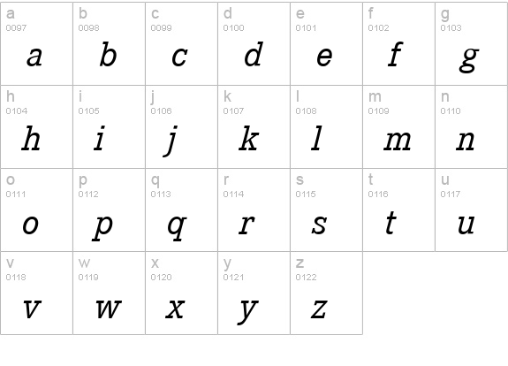 Corporate E Italic lowercase a-z preview