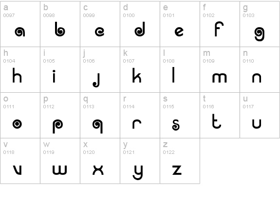 Corruga Display SSi lowercase a-z preview