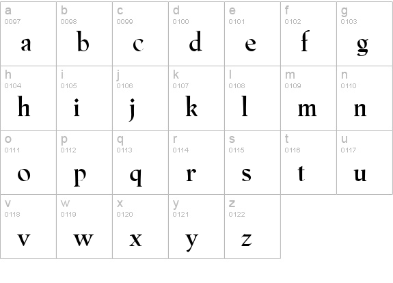 CosenzaBold lowercase a-z preview