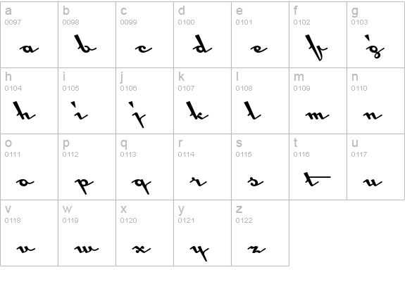 Cottingley lowercase a-z preview
