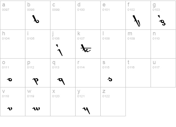 CottingleyIncoming lowercase a-z preview