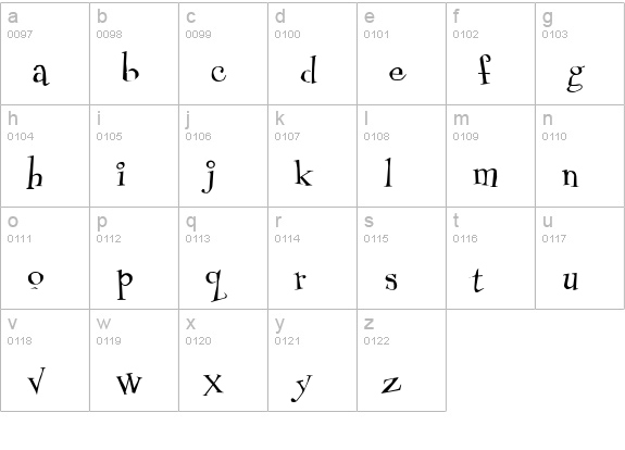 Couchlover97 lowercase a-z preview