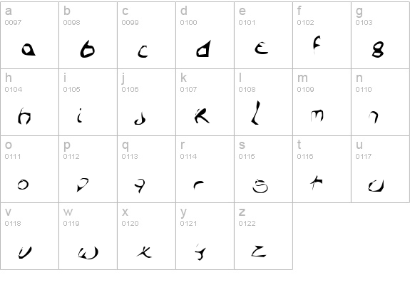 Coulon Liquor lowercase a-z preview
