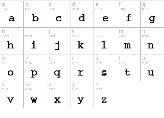 Countdown lowercase a-z preview