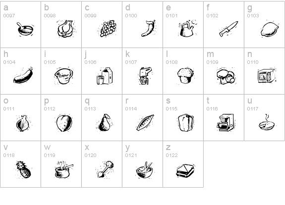 Counterscraps lowercase a-z preview