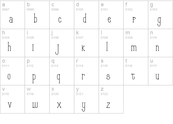 CoupCake lowercase a-z preview