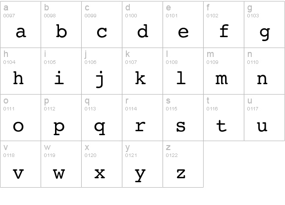 Courier 10 Pitch lowercase a-z preview