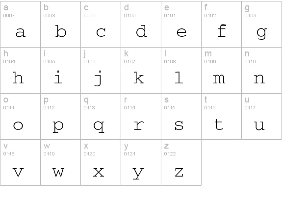 Courier-a lowercase a-z preview