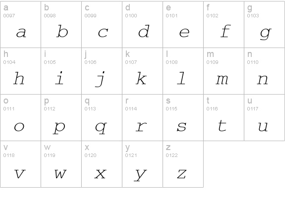 Courier ITALIC lowercase a-z preview