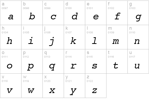 Courier Italic SWA lowercase a-z preview