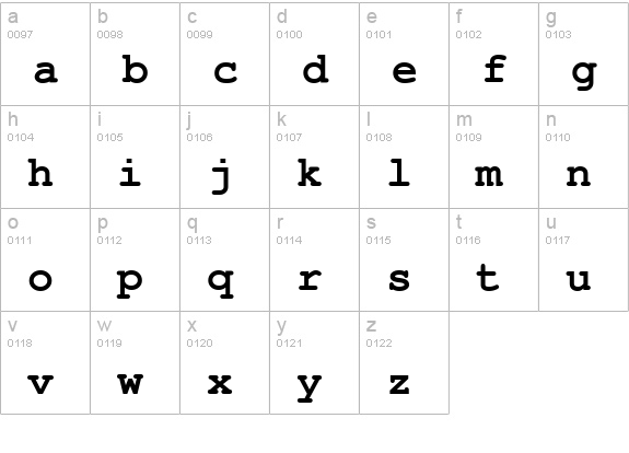 Courier-PS-Bold lowercase a-z preview