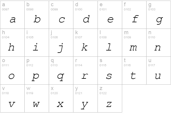 Courier-PS-Italic lowercase a-z preview