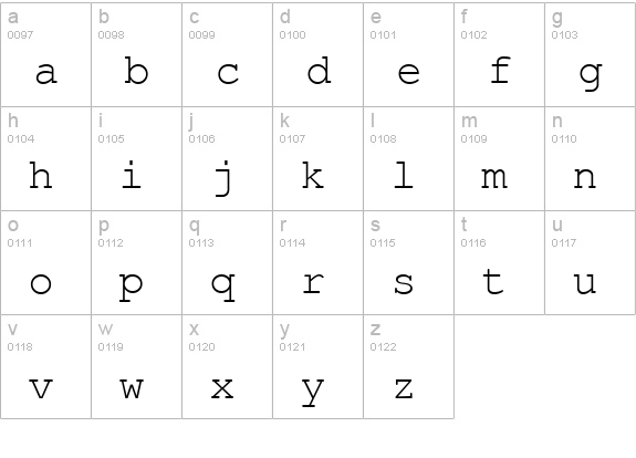 Courier-PS-Regular lowercase a-z preview