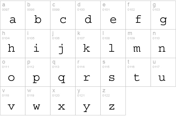 Courier Std Medium lowercase a-z preview