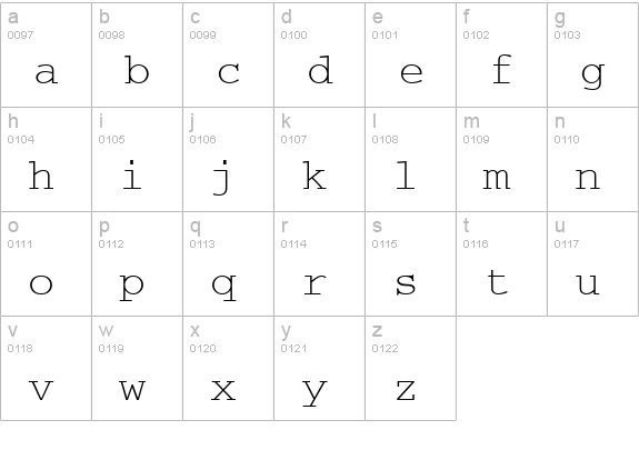 CourierM lowercase a-z preview