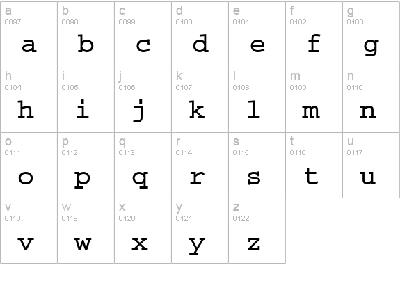 CourierM Bold lowercase a-z preview