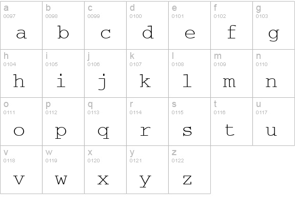 CourierMCY lowercase a-z preview