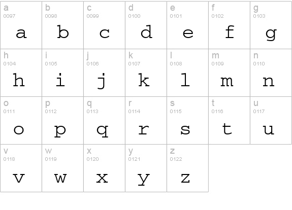 CourierPS lowercase a-z preview