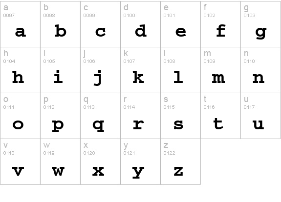CourierPS Bold lowercase a-z preview