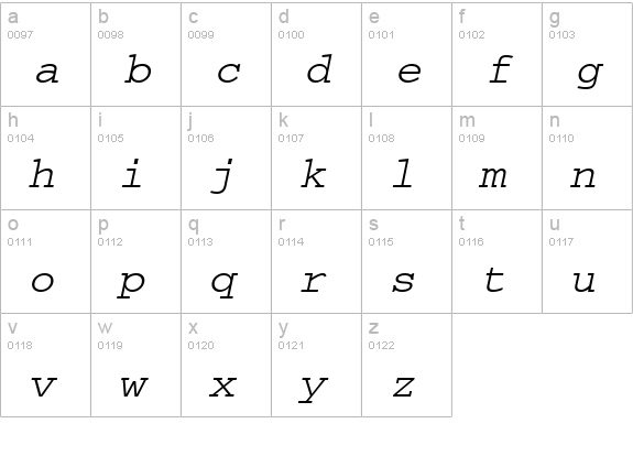 CourierPS Oblique lowercase a-z preview