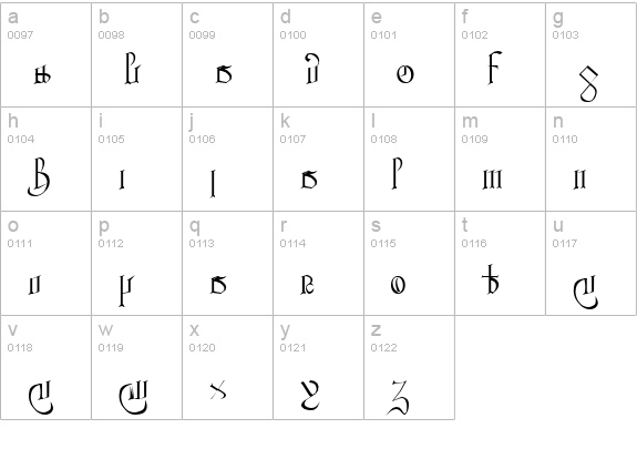 Courthand Plain: lowercase a-z preview