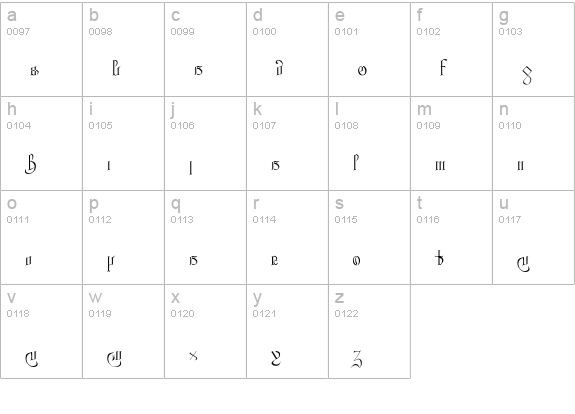 CourthandPlain lowercase a-z preview
