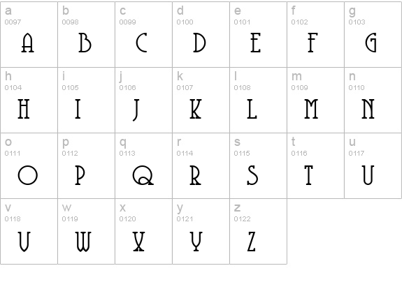 Coventry Garden NF lowercase a-z preview