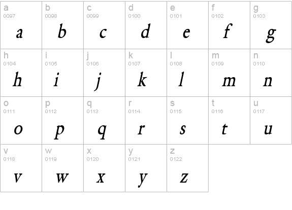 Coverdale-Condensed BoldItalic lowercase a-z preview